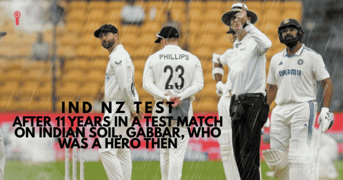 ind nz test